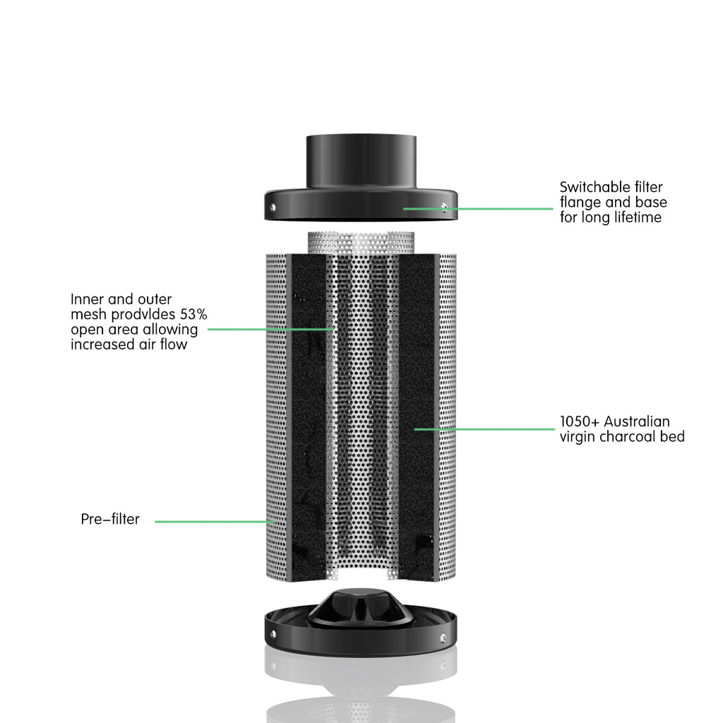 Surespeed PRO Carbon Filter 4 in x 12 in 200 CFM