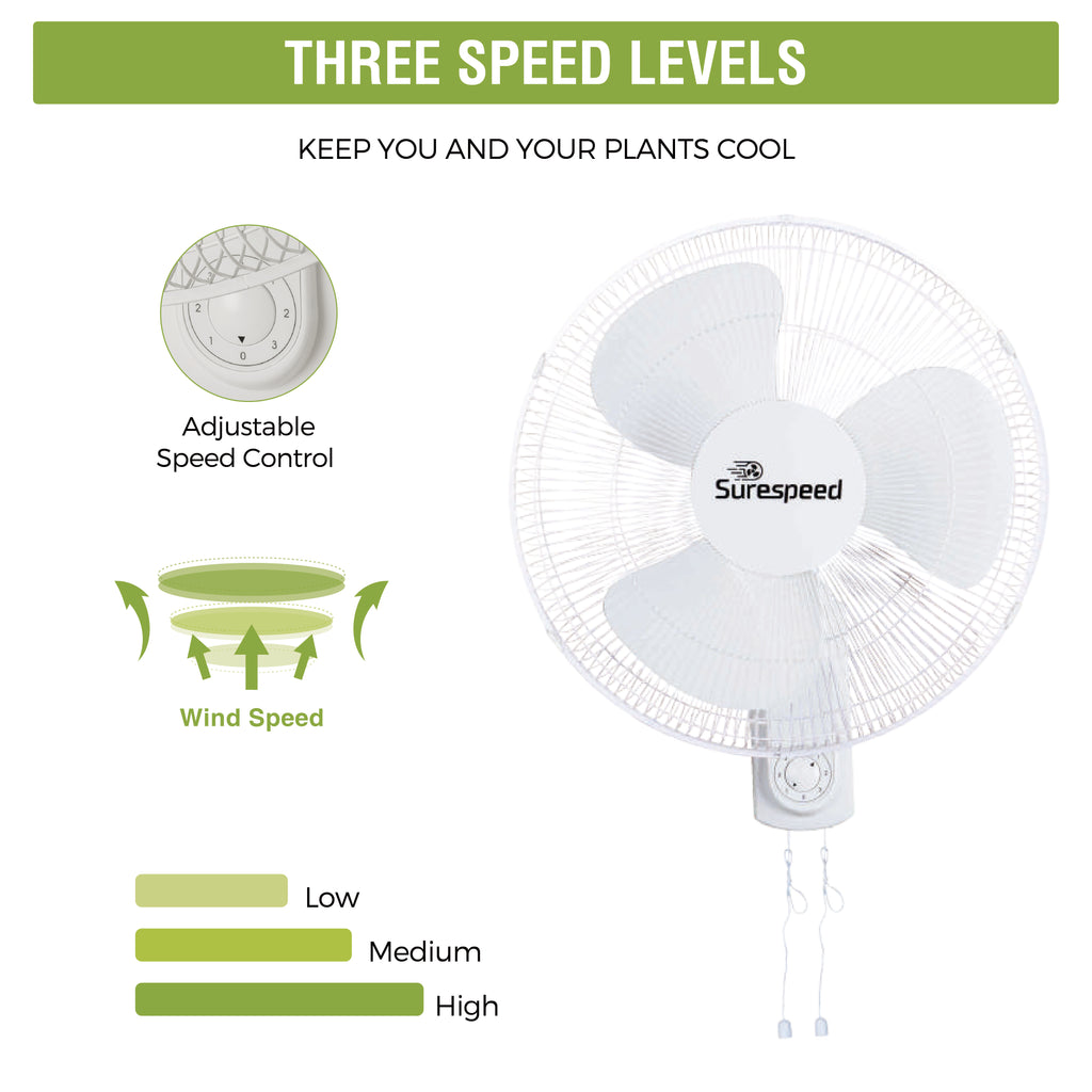 US Stock SureSpeed 16" Wall Mout Fan 120V