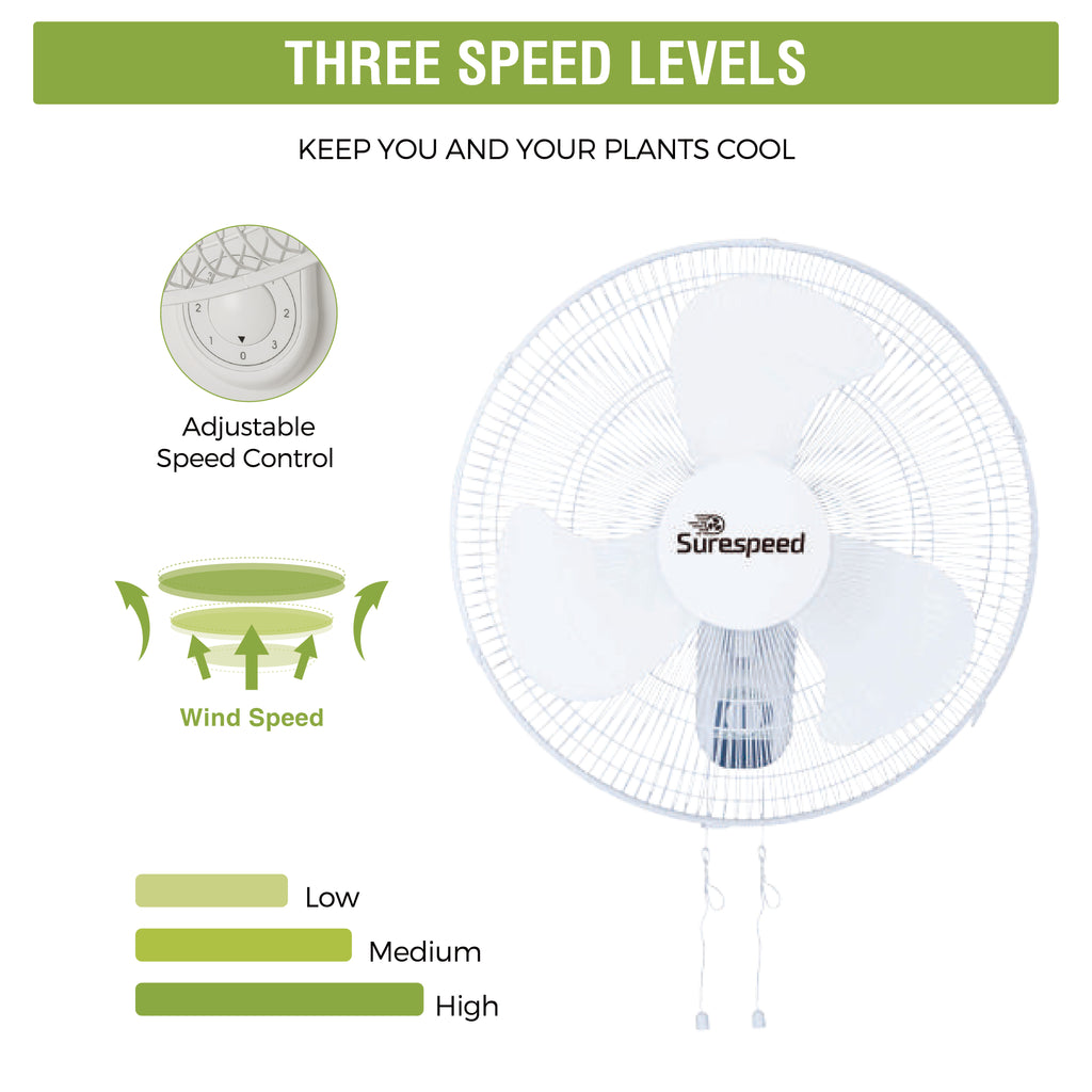 Surespeed 18” Wall Mounted Fan 120V