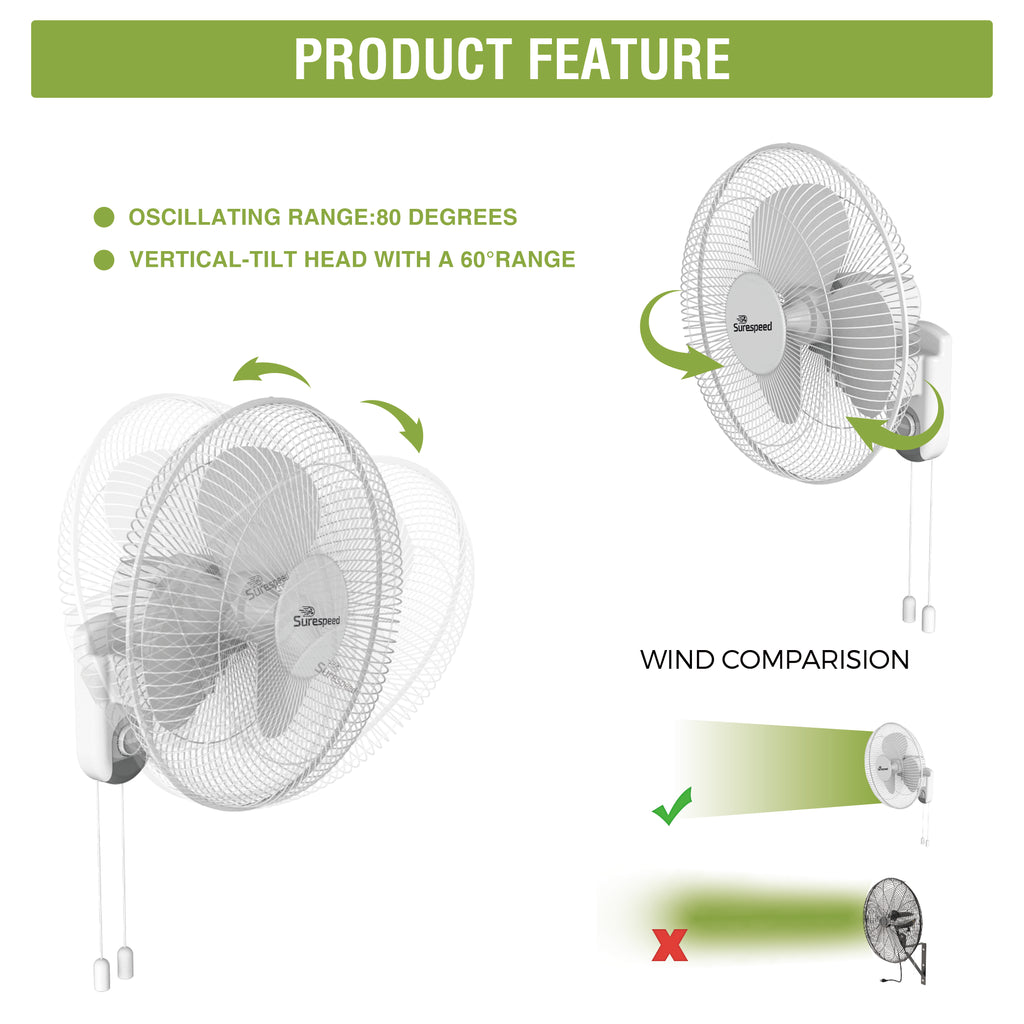 Surespeed 18” Wall Mounted Fan 120V