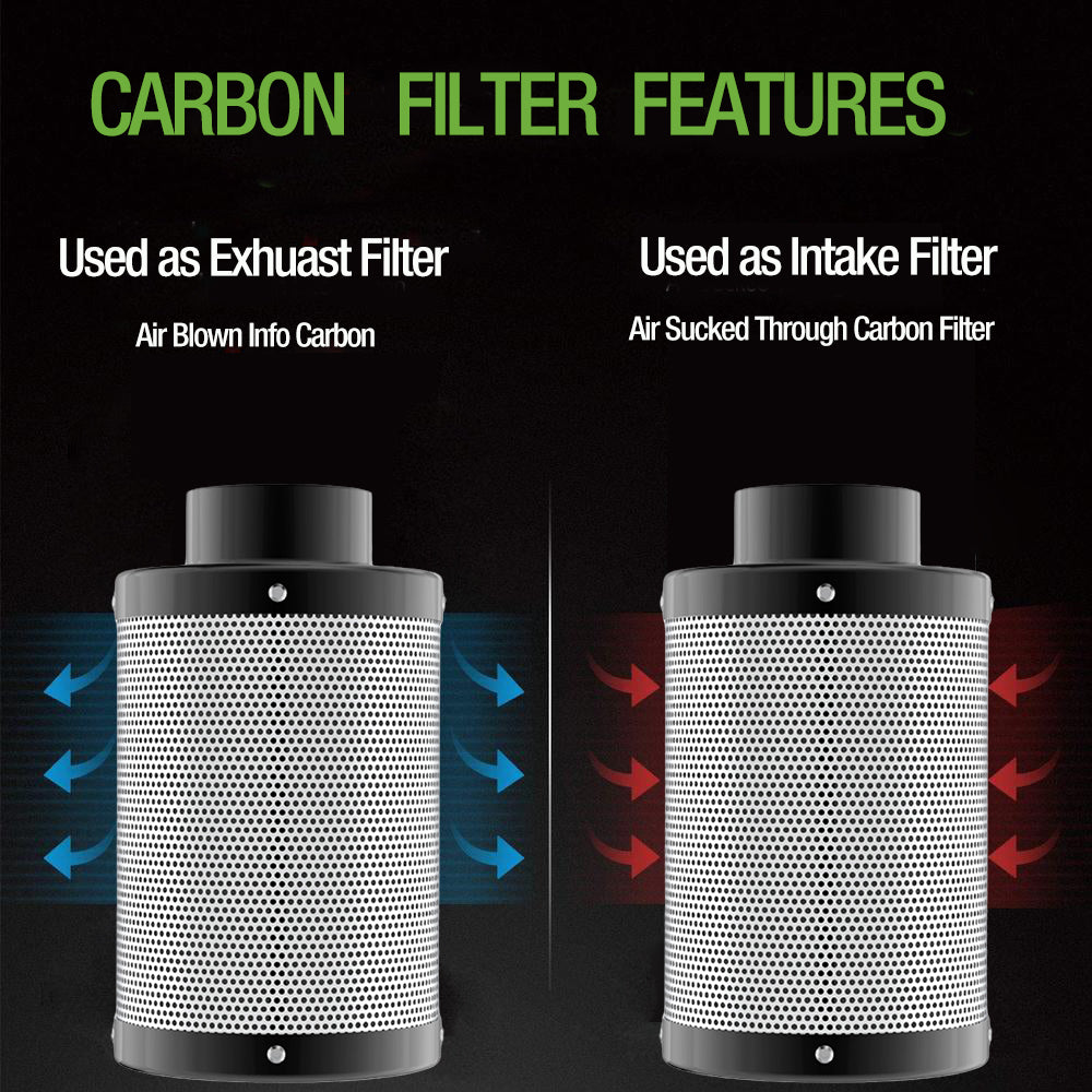 Surespeed PRO Carbon Filter 10 in x 24 in 850 CFM