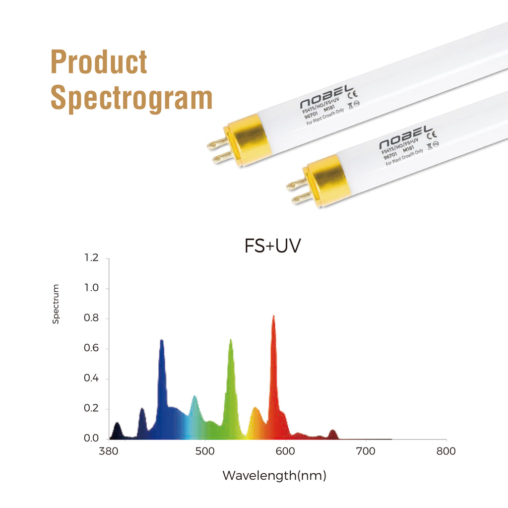 Nobel Commercial T5 4ft 54W HO Lamp FS+UV Pack of 5