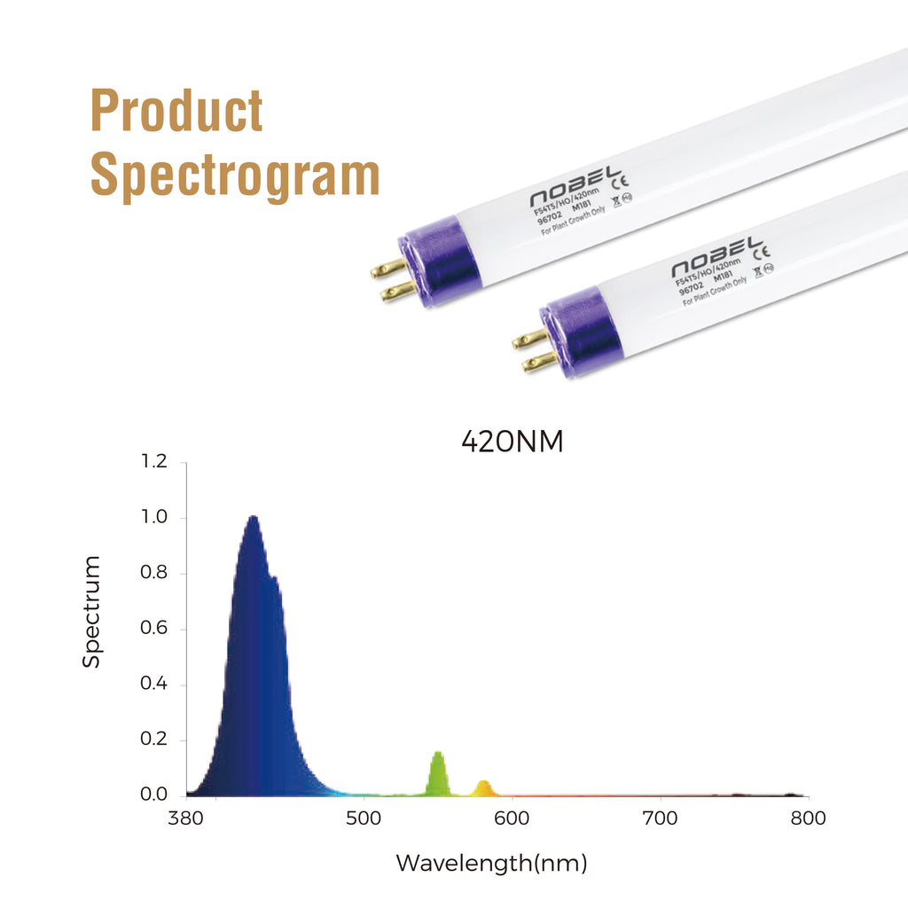 Nobel Commercial T5 4ft 54W HO Lamp 420 Pack of 5