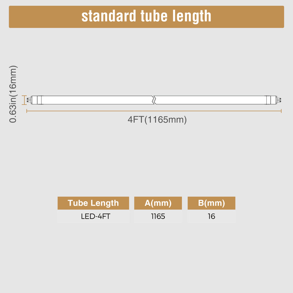 Nobel Commercial LED Full Spectrum 4FT 24W lamp